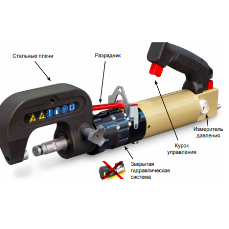 Клепальний пневмоінструмент GYSPRESS 10T, GYS, Франція 2