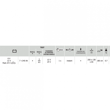 Професійний тестер перевірки акумуляторів із вбудованим принтером, PBT 824, GYS, Франція 1