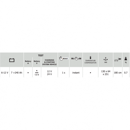 Профессиональный тестер со встроенным принтером BT2010 START-STOP, GYS, Франция Профессиональный тестер со встроенным принтером BT2010 START-STOP, GYS, Франция 1