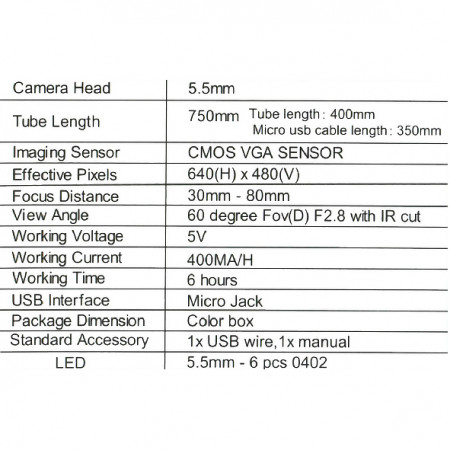 Видеоскоп FINGERSCOPE - "глаза" на кончиках пальцев Видеоскоп FINGERSCOPE - "глаза" на кончиках пальцев 6